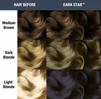 Manic top panic black