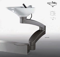 Jobst Contura Swing Plus Wasunit met Muuraansluiting
