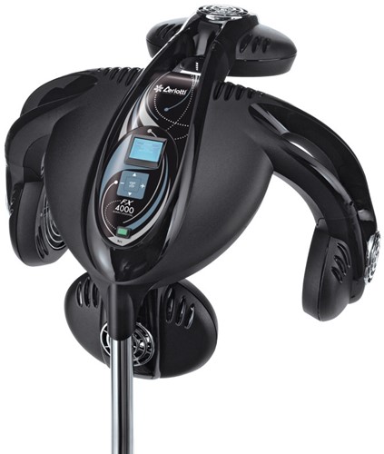 Climazone FX4000 TURBO met statief zwart