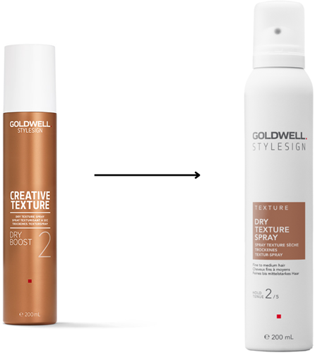Goldwell Stylesign Texture Dry Texture Spray - 200 ml-2