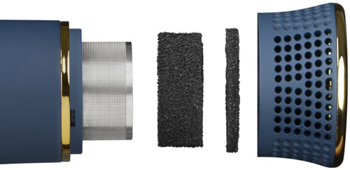 Labor Pro Zephyr Föhn Filter Kit
