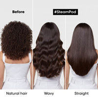 L'Oréal Steampod 4.0-3