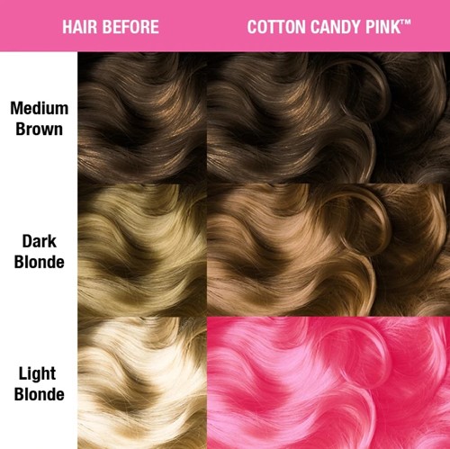 Manic Panic Classic High Voltage Cotton Candy Pink - 118 ml-3