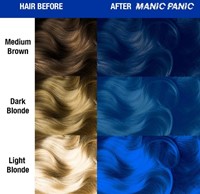 Manic Panic Classic High Voltage Rockabilly Blue - 118 ml-3