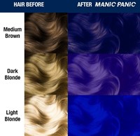 Manic Panic Classic High Voltage Shocking Blue - 118 ml-3