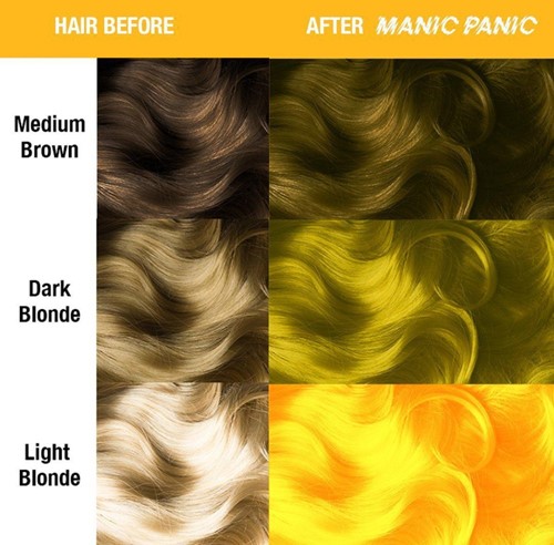 Manic Panic Classic High Voltage Sunshine - 118 ml-3