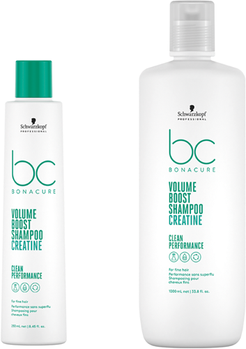 Schwarzkopf Bonacure Volume Boost Shampoo